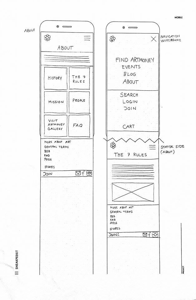 Wireframe mobile about 
